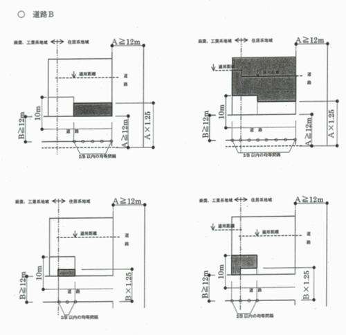 os-0612-DS-B7-03M.jpg