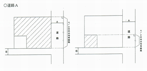 os-0612-DS-B7-10I.jpg